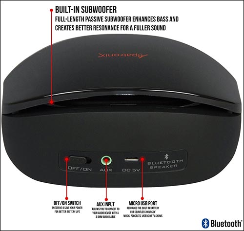 Bluetooth Speaker 8wt Shootout For Soldiers